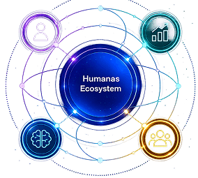 Humanas Ecosystem